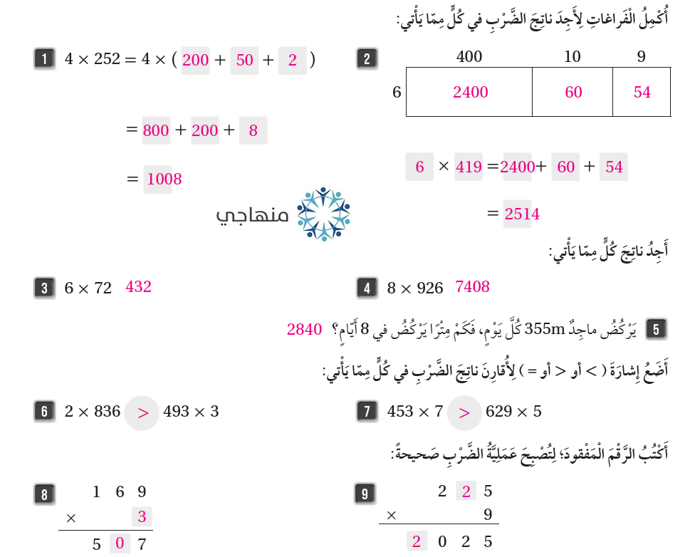 الضرب في منزلة واحدة